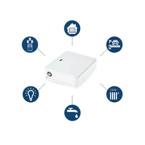 ELDES ESIM420 4G – GSM hringjari fyrir fjareftirlit og stjórnun